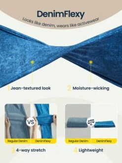 GLOWMODE 6" DenimFlexy Anti Roll-Down Stretchy Pocket Biker Shorts Cycling Running Gym Workout -Gym Chic Wear 1682580326c80d6fd59b5a961a5f743c0209c56c11 thumbnail 405x552