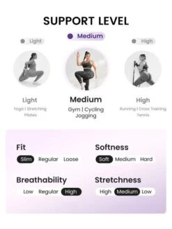 SHEIN Leisure Plus Colorblock Split Side 2 In 1 Sports Shorts -Gym Chic Wear 168748811957bfe5019a93b9dc91d6ed696ba33cf1 thumbnail 405x552