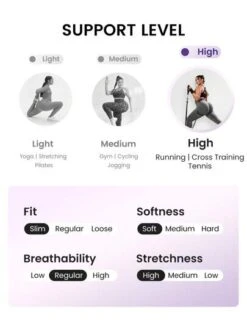 SHEIN Leisure Plus Four-way Stretch Geo Print Wideband Waist Sports Leggings -Gym Chic Wear 16887087427aa1e0f40867c97a06353e26eb1d74c1 thumbnail 405x552