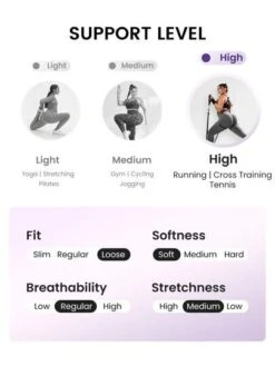 SHEIN Leisure Plus Drawstring Hooded Sports Jacket -Gym Chic Wear 1688728275ee629674c223a404783ded261b987e78 thumbnail 405x552