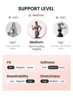 SHEIN Leisure High Stretch Colorblock Wideband Waist Sports Leggings -Gym Chic Wear 168897293730f52017111b8ed956497b80fec3d007 thumbnail 405x552