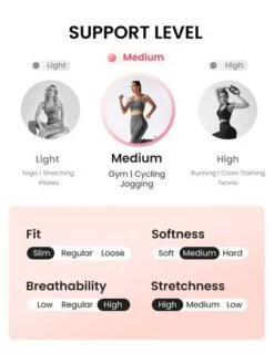 SHEIN Leisure Solid Ribbed Knit Sports Shorts -Gym Chic Wear 1688972973eab4e07c0a8aab29070670793e326ef9 thumbnail 405x552