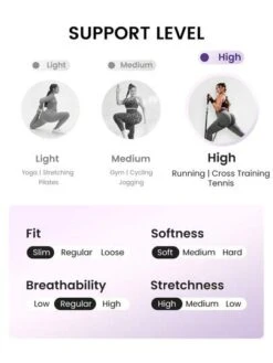 SHEIN Leisure Plus High Stretch Wide Waistband Phone Pocket Side Sports Leggings -Gym Chic Wear 168897518180ebec25510ebe23d94ccaf9b431e00a thumbnail 405x552