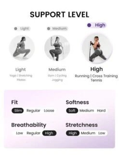 SHEIN Leisure Plus Hollow Out Sports Tank Top -Gym Chic Wear 1688982268013f6dfe5634d1137483c616ce5183fa thumbnail 405x552