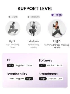 SHEIN Leisure Plus Hollow Out Wideband Waist Sports Leggings -Gym Chic Wear 1688983719436d5f88181dcd35e78d30087916ce06 thumbnail 405x552