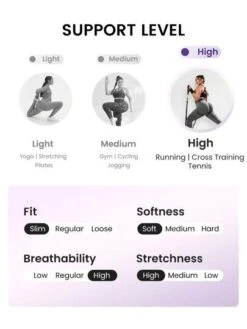 SHEIN Leisure Plus Solid Ruched Sports Set -Gym Chic Wear 1688985552ece008f5f0d5bd8747fb0b11dbad6041 thumbnail 405x552