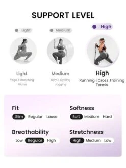 SHEIN Leisure Plus Cut Out Back Sports Bra -Gym Chic Wear 1689064504dbcd326add35d5cc33606ec580512932 thumbnail 405x552