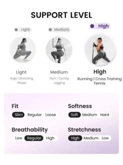 SHEIN Leisure Plus Criss Cross Back Sports Tee -Gym Chic Wear 16890767536397b279bb5ef24f912899796d95d858 thumbnail 405x552