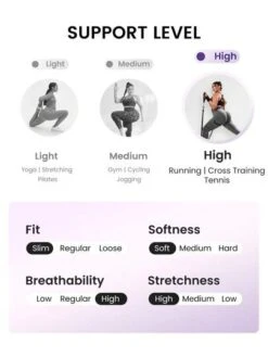 SHEIN Leisure Plus Solid Sports Romper -Gym Chic Wear 16890768645234cb90e319e5e69ff160b67365c30e thumbnail 405x552