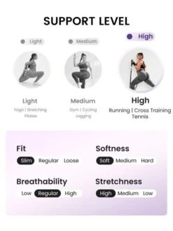 SHEIN Leisure Plus Solid Sports Bra -Gym Chic Wear 1689077036c8e33f614c571ae4e64cafb728e1b37d thumbnail 405x552