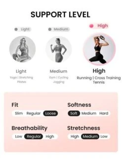 SHEIN Leisure Cut Out Back Drop Shoulder Hooded Crop Sports Jacket -Gym Chic Wear 1689077606e377c14cd35a71068922c56be5c016e2 thumbnail 405x552