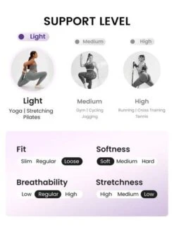 SHEIN Leisure Plus Solid Split Hem Sports Set -Gym Chic Wear 16891286962cd677c7c9011afab468c1bb02ddfc19 thumbnail 405x552