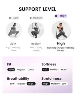 SHEIN Leisure Plus Hollow Out Racer Back Sports Tank Top Without Bra -Gym Chic Wear 1689129045c1314f5b474cc67dd1a542efc5ab7a7a thumbnail 405x552