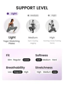 SHEIN Leisure Plus Drawstring Waist Sports Shorts With Phone Pocket -Gym Chic Wear 1689235897335e51db21fb1b4dad19aeeced13f78a thumbnail 405x552