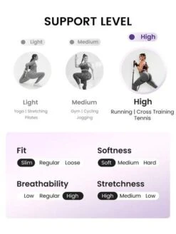 SHEIN Leisure Plus High Support Sports Bra -Gym Chic Wear 1689319009135807c119dfb5672e7cfd43e4989e93 thumbnail 405x552