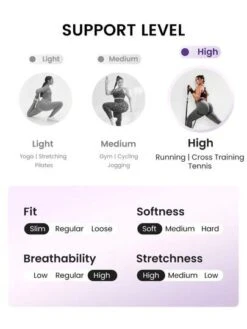 SHEIN Leisure Plus Seamless High Stretch Hollow Out Wideband Waist Sports Leggings -Gym Chic Wear 16893191796deb02504de3be8a0110c6688f62d2dd thumbnail 405x552